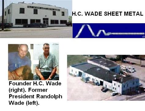 H.C. Wade Sheet Metal Works, Inc. 